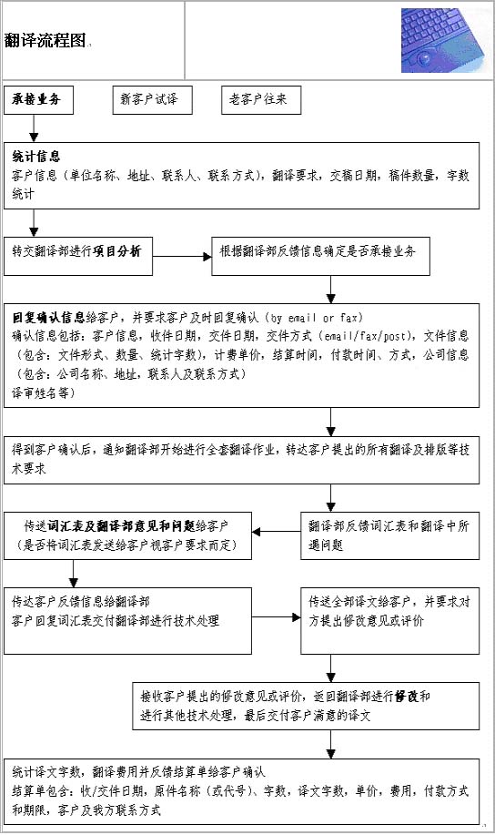 20085303134349.jpg